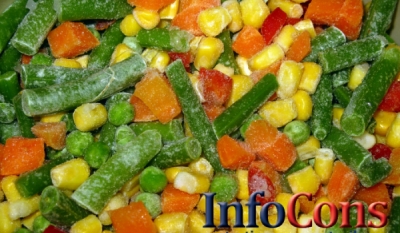 Știați că... Achizitia de produse alimentare
congelate