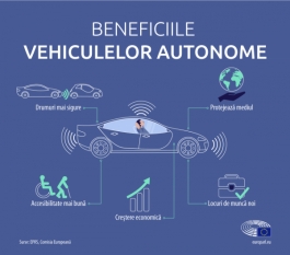 Beneficiile și provocările vehiculelor autonome în UE