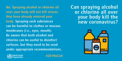 Poate pulverizarea alcoolului sau a clorului pe tot corpul să omoare noul coronavirus?