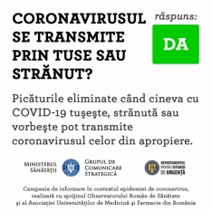 Coronavirusul se transmite prin tuse sau strănut? - DA