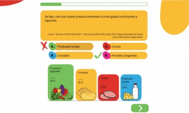 Partea necunoscuta a alimentelor! Testeaza-ti cunostintele!