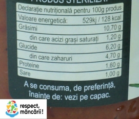 12% dintre consumatorii români nu înțeleg termenul de valabilitate de pe ambalajul produselor!