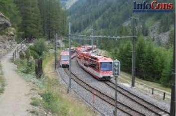 Drepturile pasagerilor din transportul feroviar