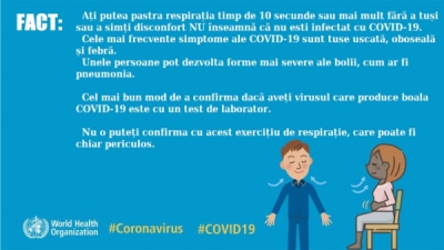 Ați putea pastra respirația timp de 10 secunde sau mai mult fără a tuși sau a simți disconfort NU înseamnă că nu esti infectat cu COVID-19