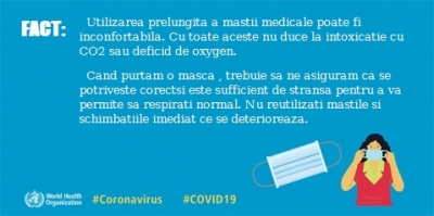 Utilizarea îndelungată a măștilor medicale * atunci când este purtată corespunzător, NU provoacă intoxicație cu CO2 și nici deficit de oxygen